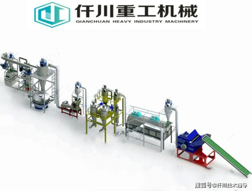 廢舊鋰電池破碎回收處理設備 深度解析鋰、鈷、銅金屬的粉碎分離工藝與流程及設備銷售